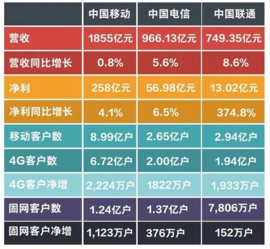 2024今晚澳门开什么号码,全面执行分析数据_优选版21.641