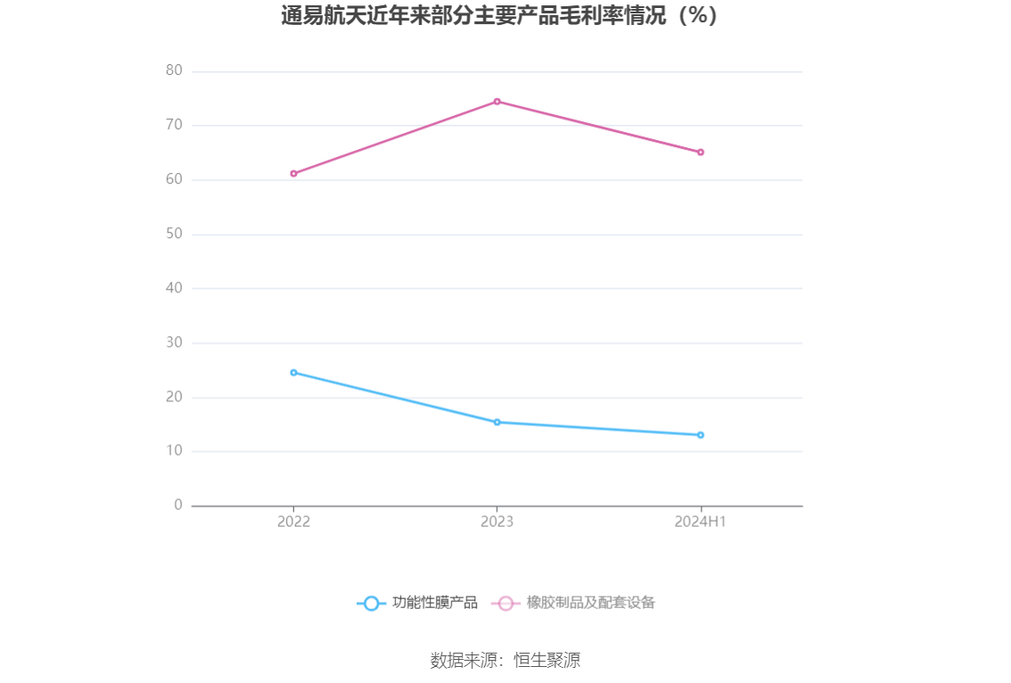 2024新澳天天彩资料大全,全面分析应用数据_Mixed51.675