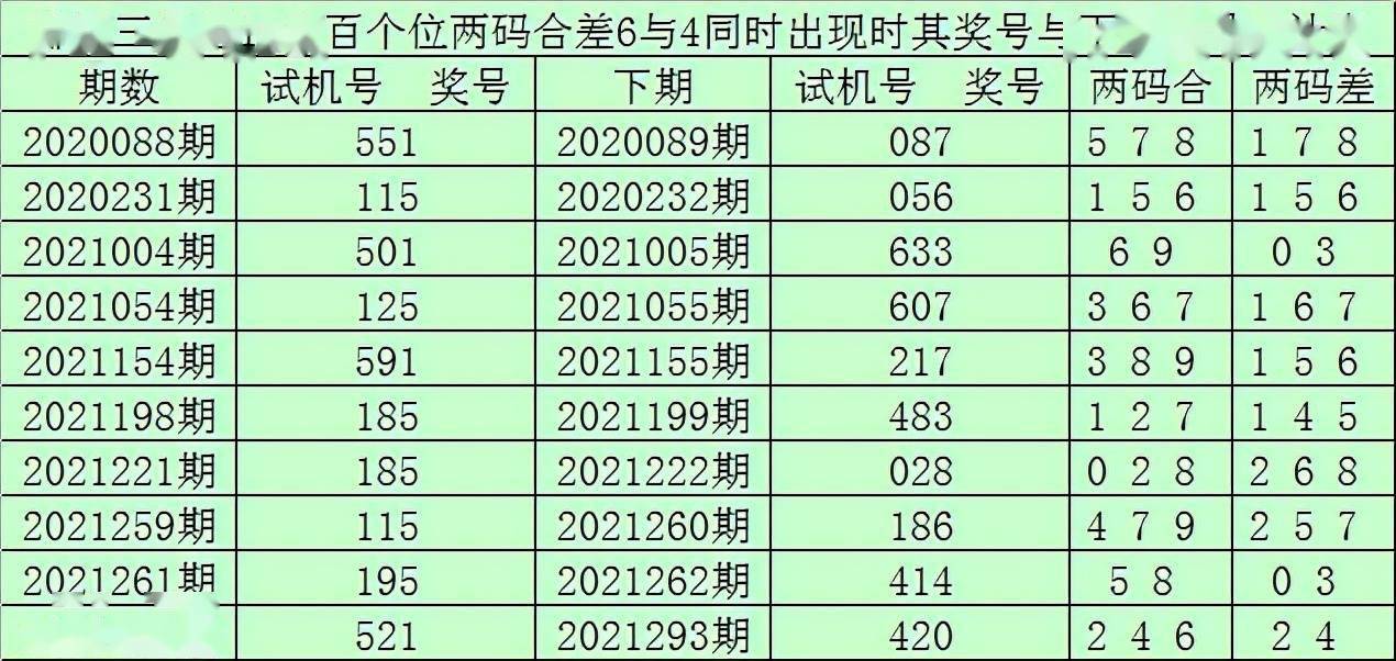 澳门一码一肖一待一中四不像,数据驱动计划_Device54.432