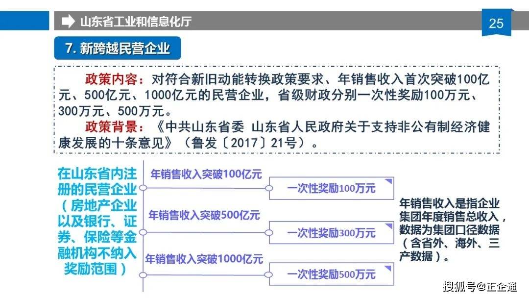 新奥门最准资料免费长期公开,决策资料解释落实_iPhone91.965