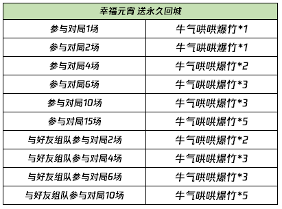 三肖三期必出特肖资料,战略方案优化_VIP88.373