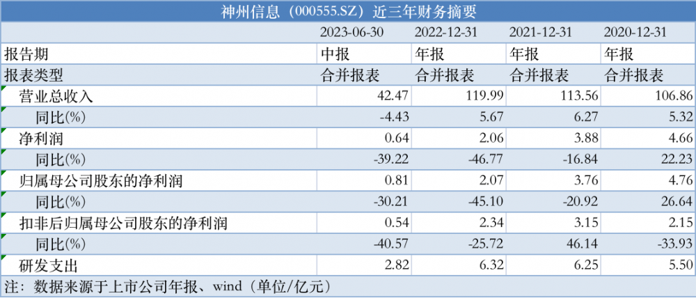 2024香港正版资料免费大全精准,创造性方案解析_SP18.494