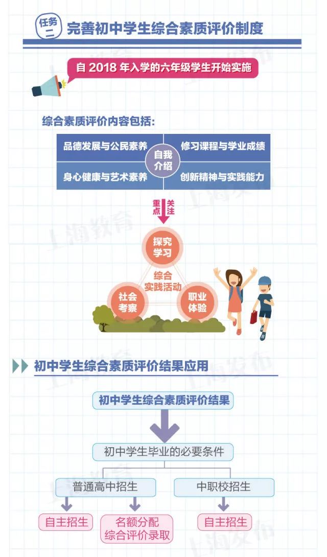 2024新奥正版资料大全免费提供,确保成语解释落实的问题_铂金版11.773