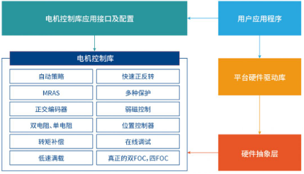 2024新奥资料免费49图库,结构化推进计划评估_tool98.798