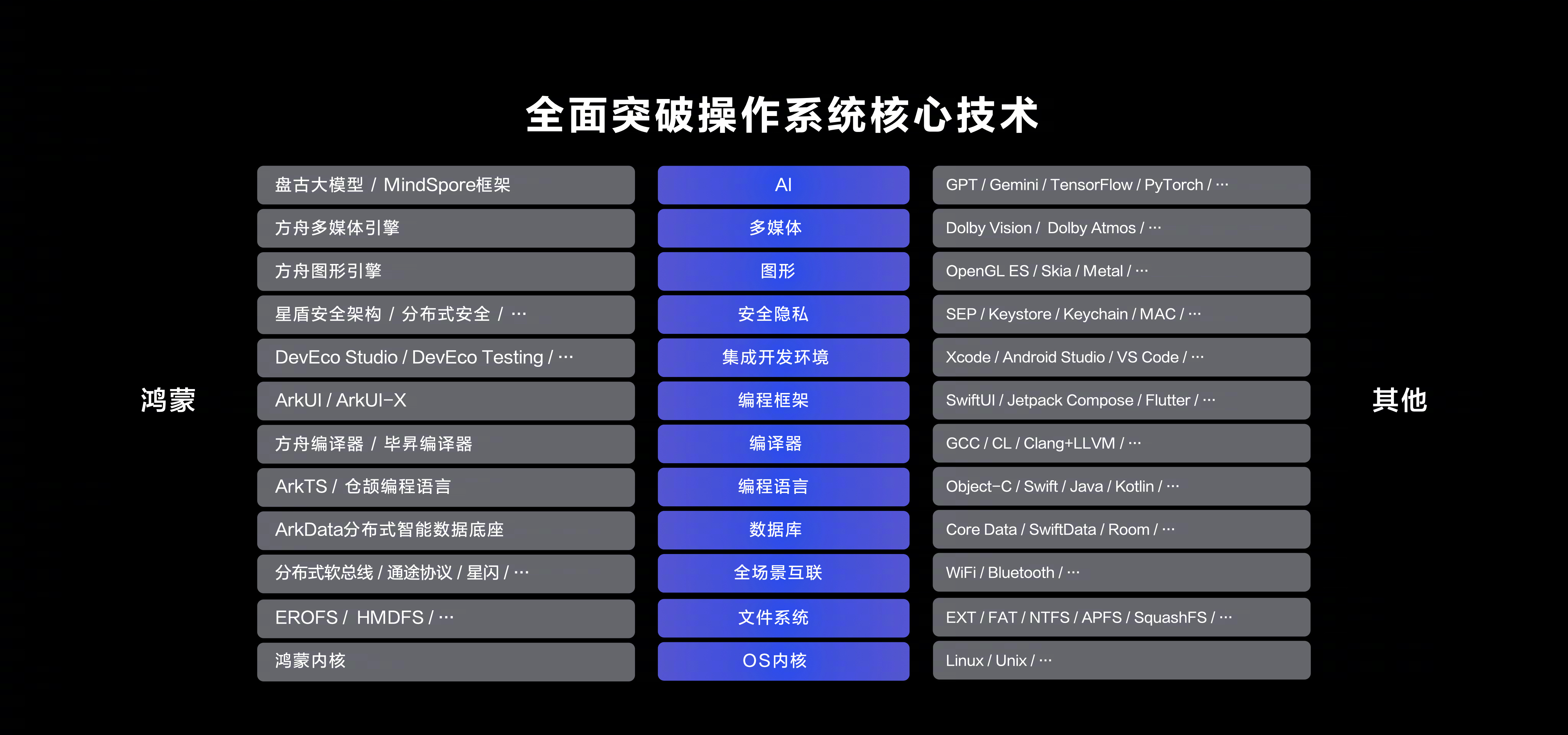 奥门特马特资料,科学说明解析_HarmonyOS14.985