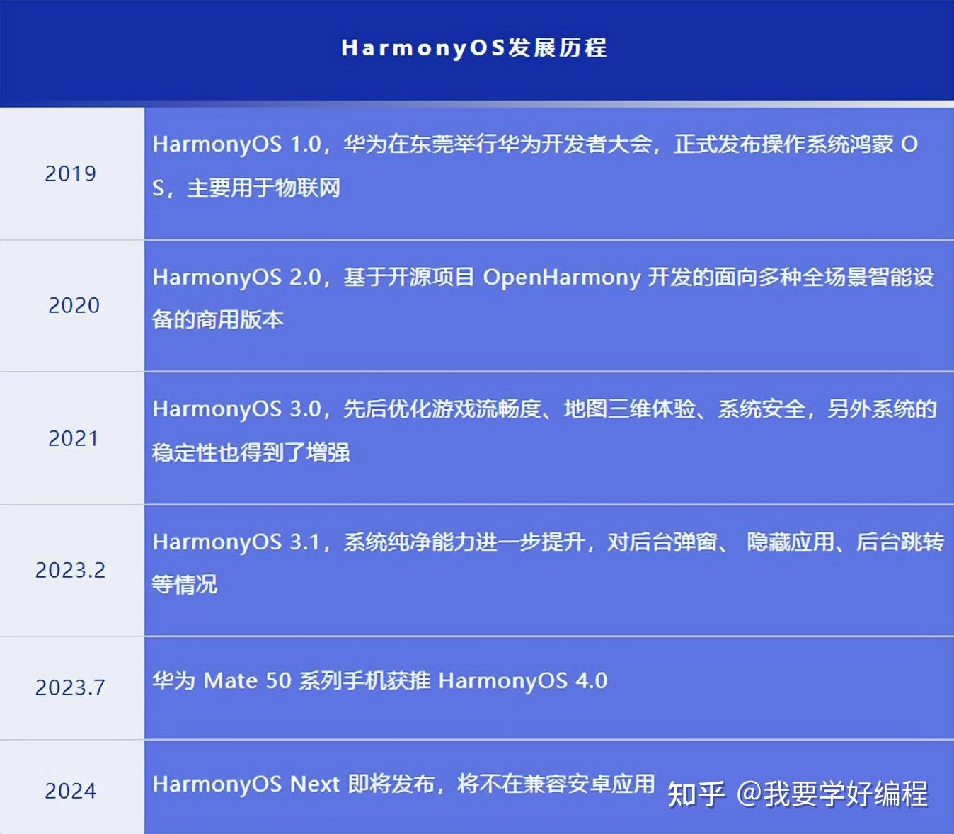 600tk,coml新澳一肖一码100准,全面理解计划_HarmonyOS16.251