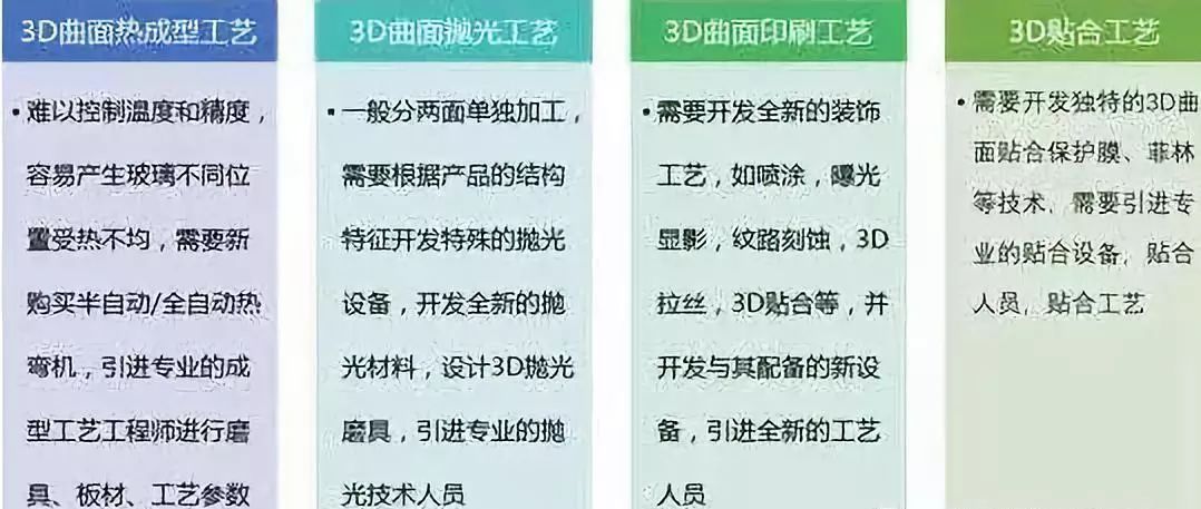 2468澳彩免费资料,最新热门解答落实_顶级版23.671