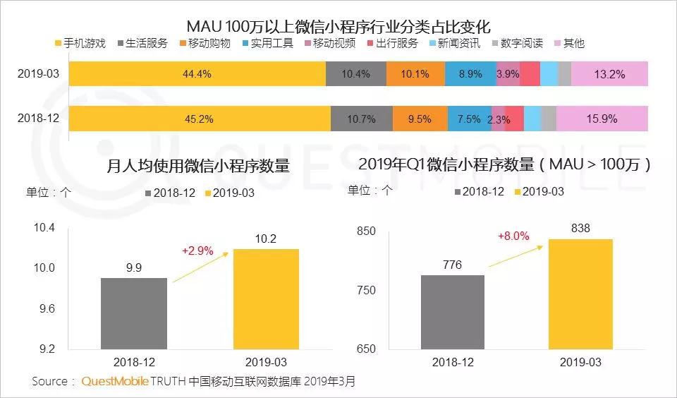 2024年新奥天天精准资料大全,灵活性执行计划_Console58.756