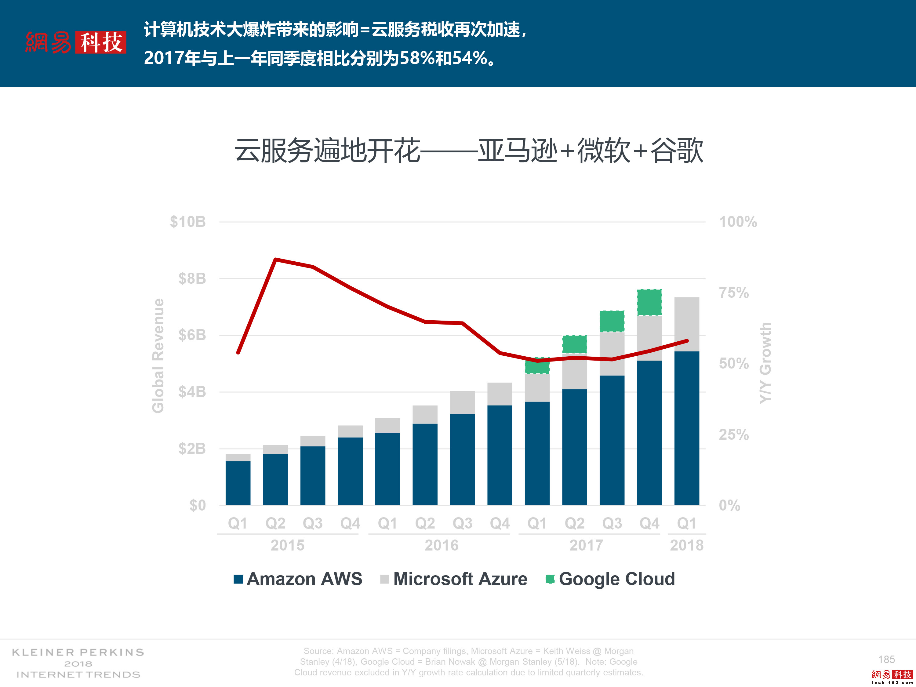 刘伯温白小姐期期准准,深度应用数据策略_战略版31.430