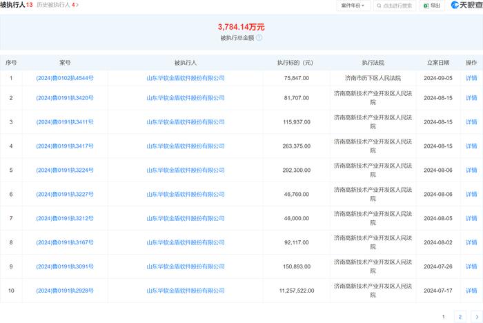 2024澳门最精准正版免费大全,精准实施分析_AP27.805