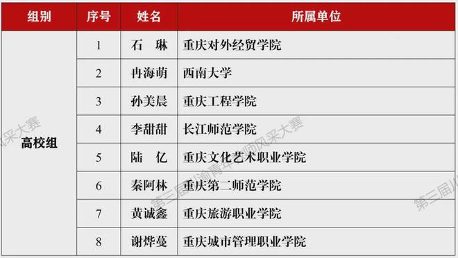 2024年香港正版免费大全,长期性计划定义分析_DX版168.268