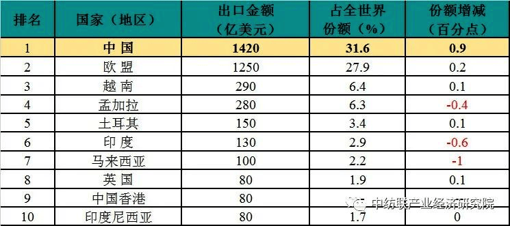 香港特准码资料大全,实际数据说明_KP78.55