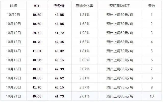 新澳门今晚开特马开奖结果124期,适用解析计划方案_R版58.638