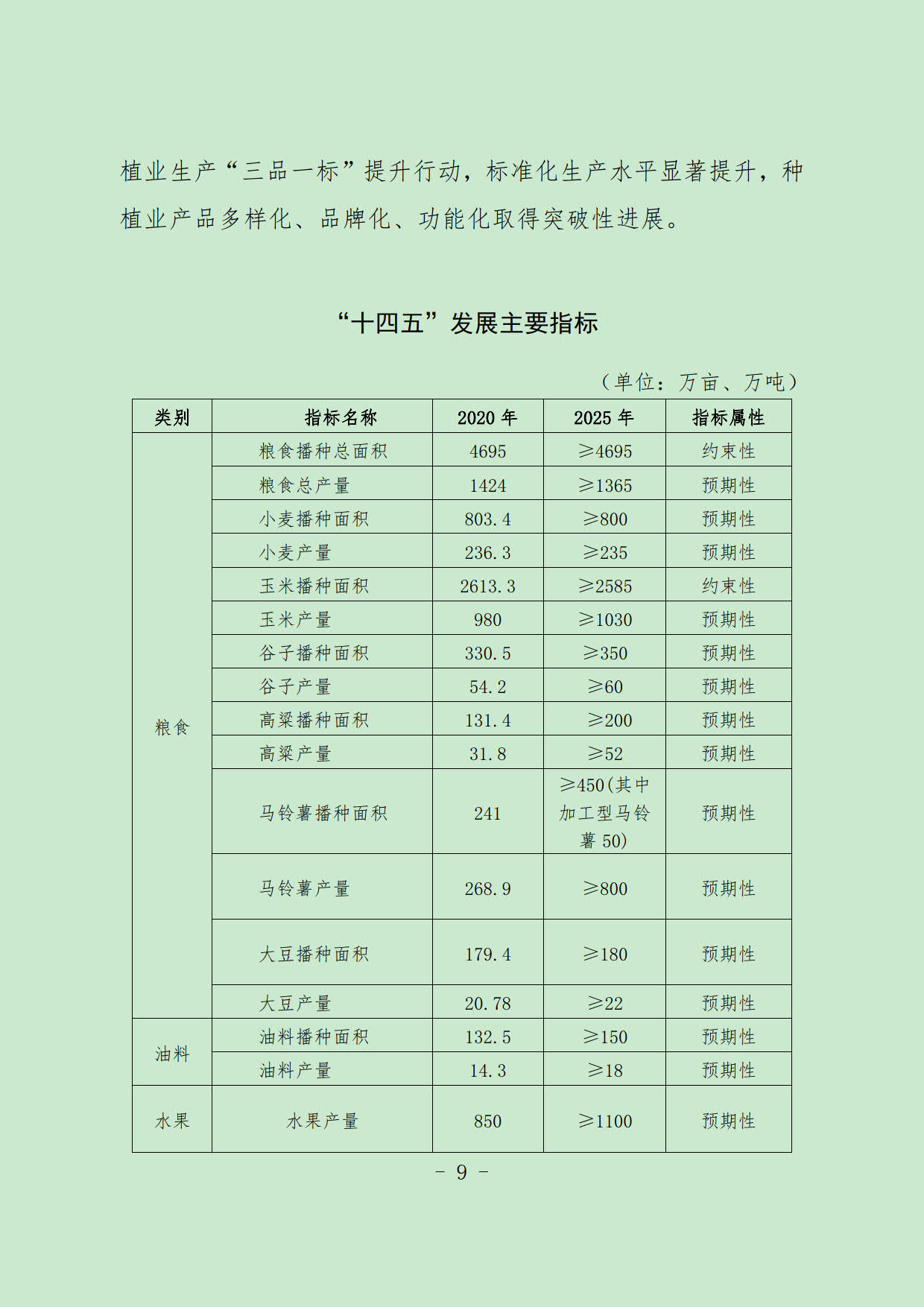 沁水县农业农村局最新发展规划概览