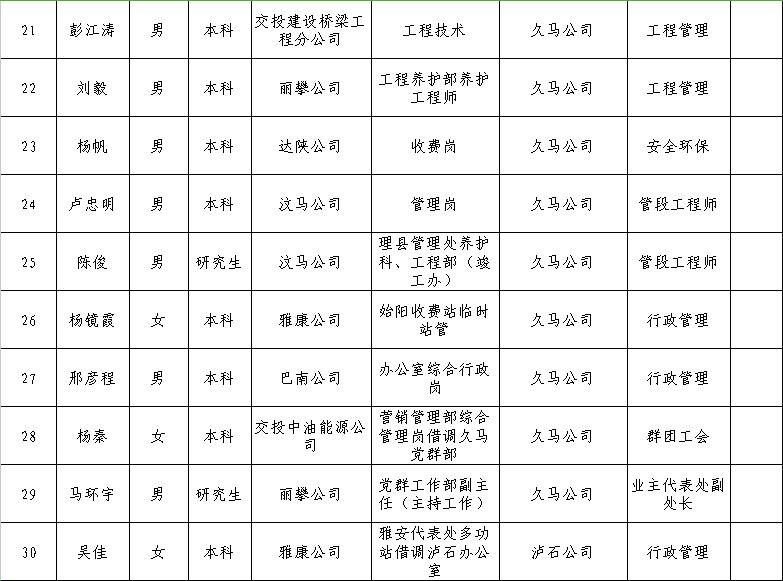 2024年12月17日 第2页