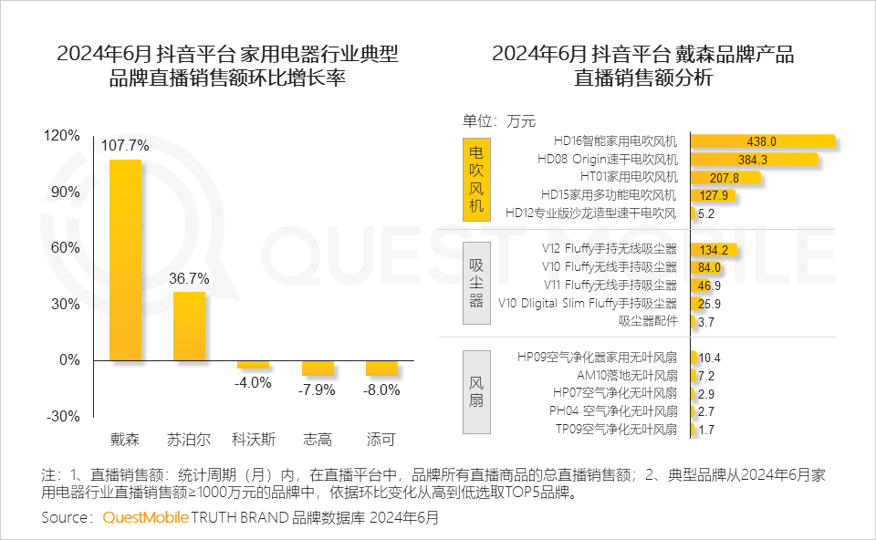 2024年香港正版资料大全,仿真实现方案_YE版15.154