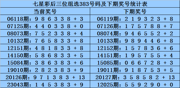 白小姐三期必开一肖,创新性策略设计_BT74.723