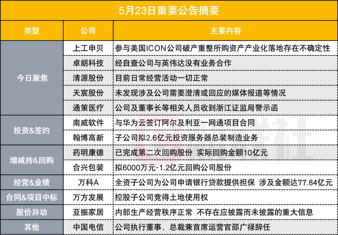 澳门最准的资料免费公开管,具体操作步骤指导_Linux21.125