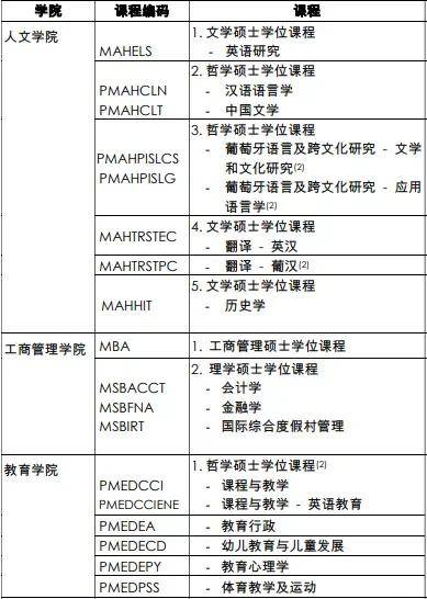 新澳门内部资料精准大全百晓生,科学依据解释定义_Superior65.993