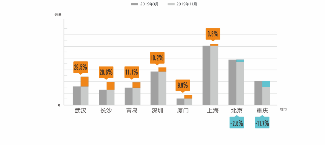 新粤门六舍彩资料正版,可靠数据评估_suite94.255