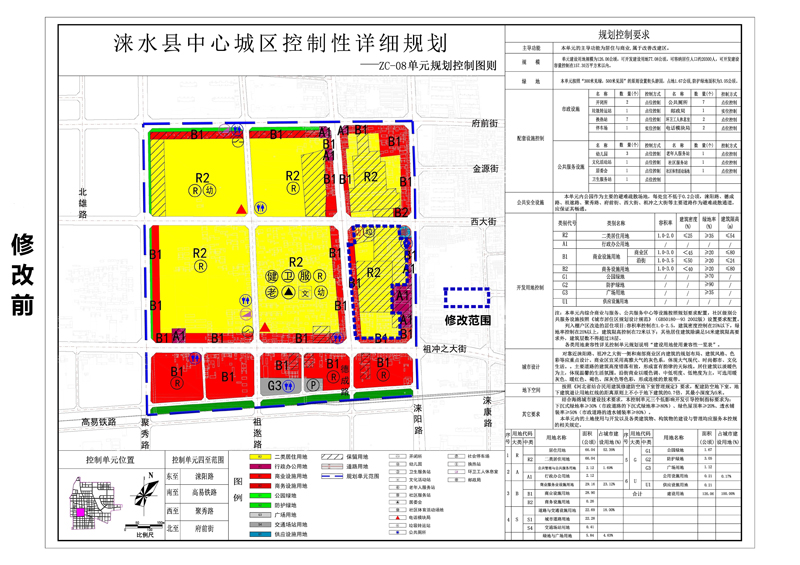 涞水县人民政府办公室最新发展规划揭晓