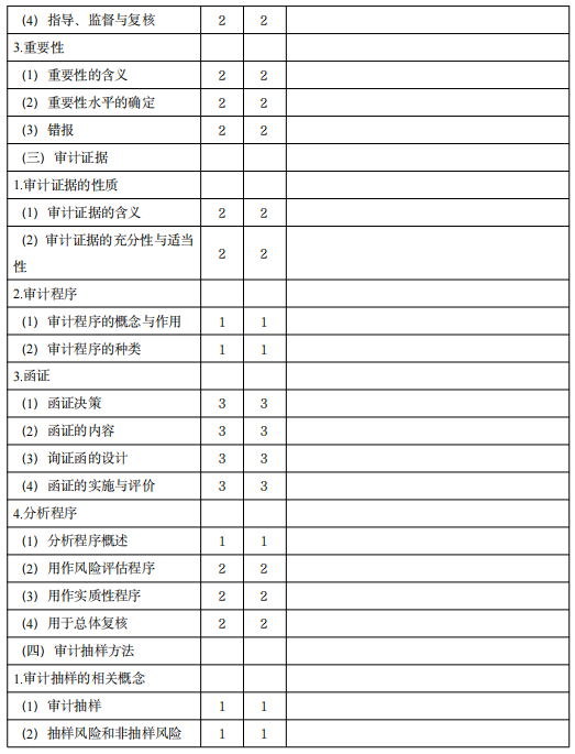 2024正版资料免费公开,详细解答解释定义_战略版37.124