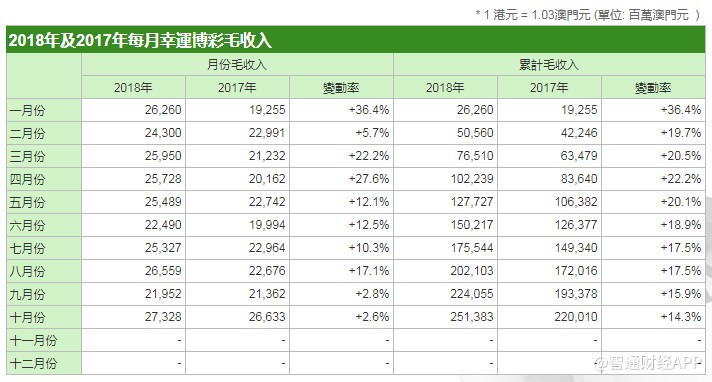 澳门三肖三码三期凤凰网诸葛亮,衡量解答解释落实_9DM81.810