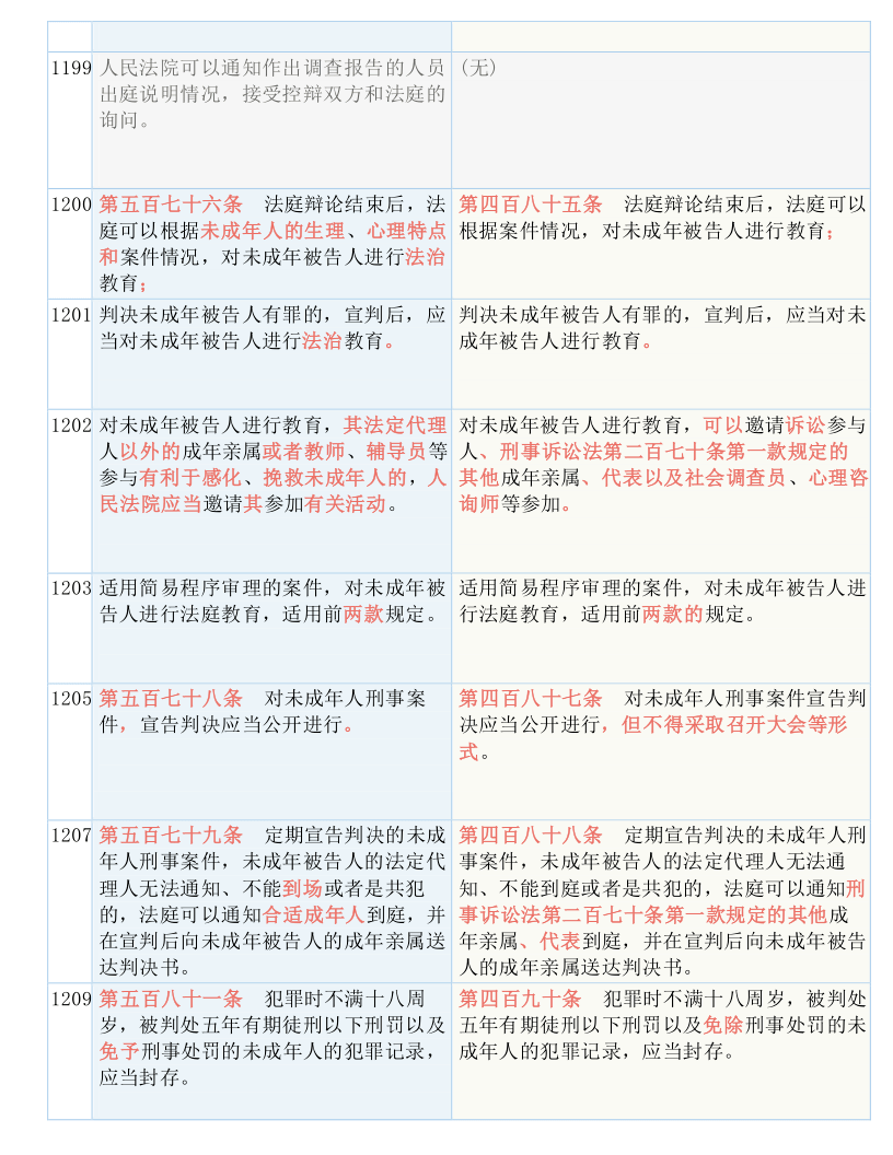 澳门一码一肖一特一中是合法的吗,确保成语解释落实的问题_经典款47.60