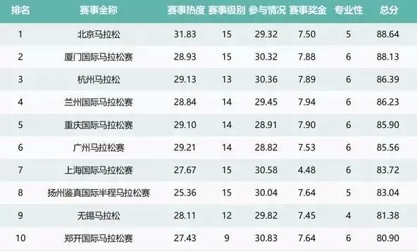 2024澳门特马今晚开奖49图片,实地策略评估数据_限量款92.350