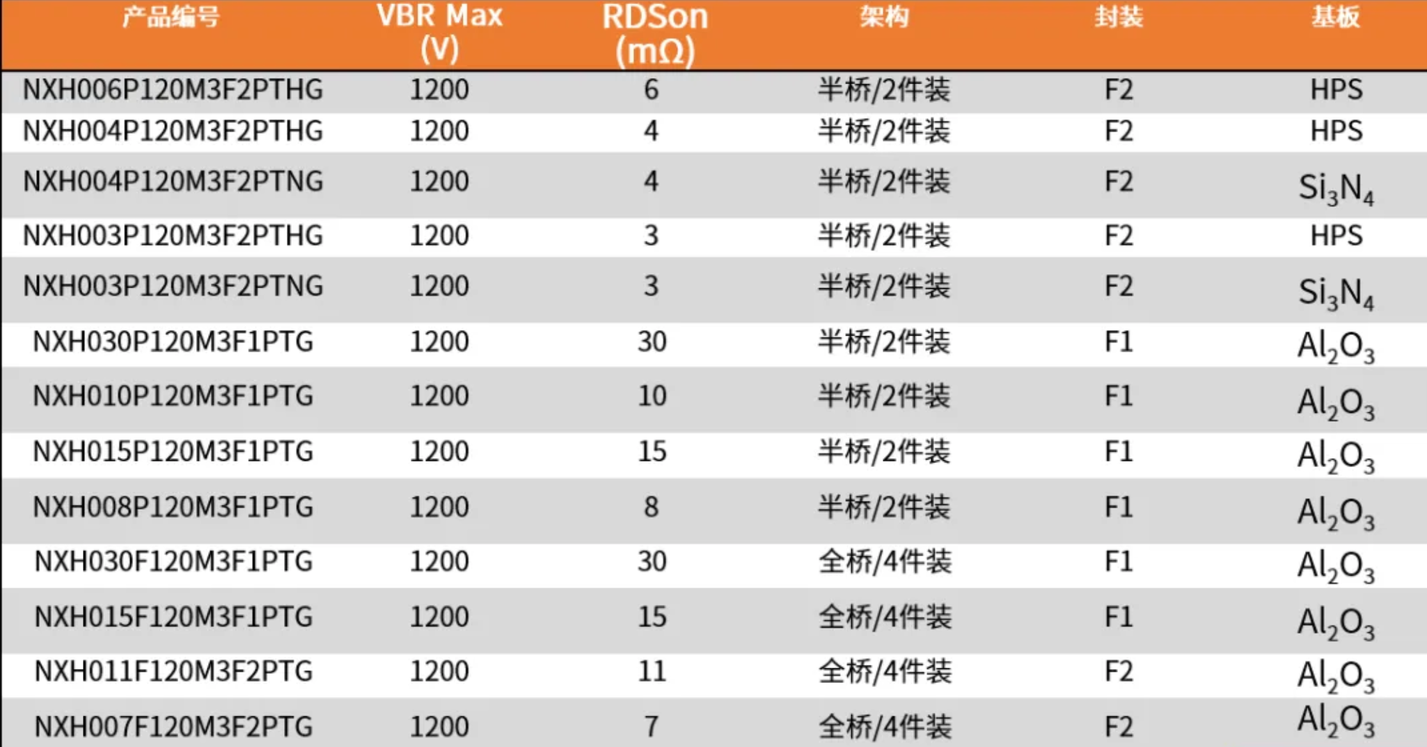 20024新澳天天开好彩大全160期,灵活解析设计_标配版45.696