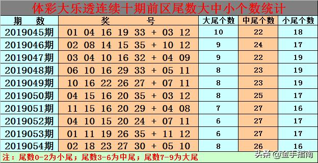 白小姐三期必开一肖,最新核心解答定义_静态版11.299