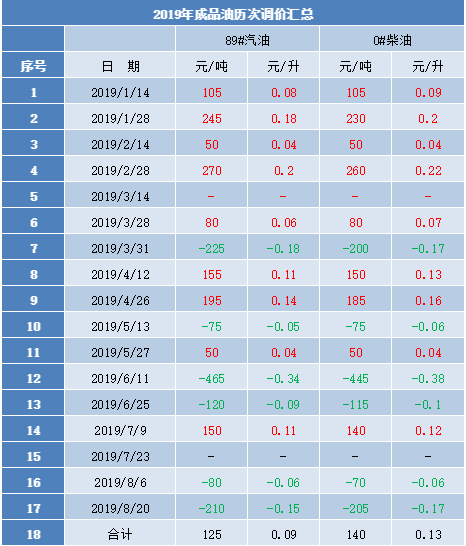 2024澳门六今晚开奖结果开码,全面数据应用分析_mShop82.516