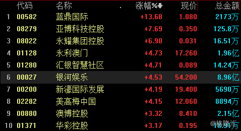 494949澳门今晚开什么454411,科技成语解析说明_进阶款86.366