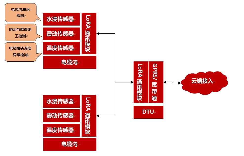 管家婆必中一肖一鸣,实地设计评估方案_4DM77.579