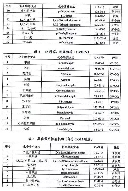 澳门开奖结果开奖记录表62期,互动策略解析_游戏版52.105