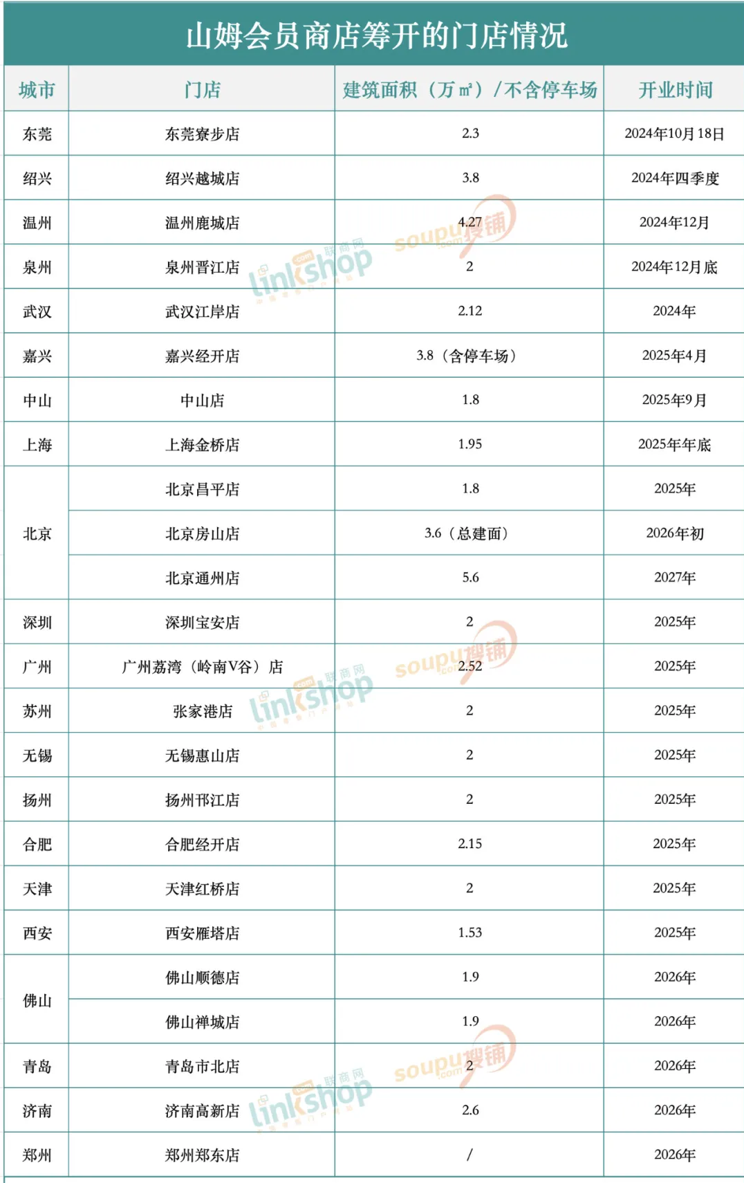 2024年新澳开奖结果查询,科学依据解释定义_X80.306