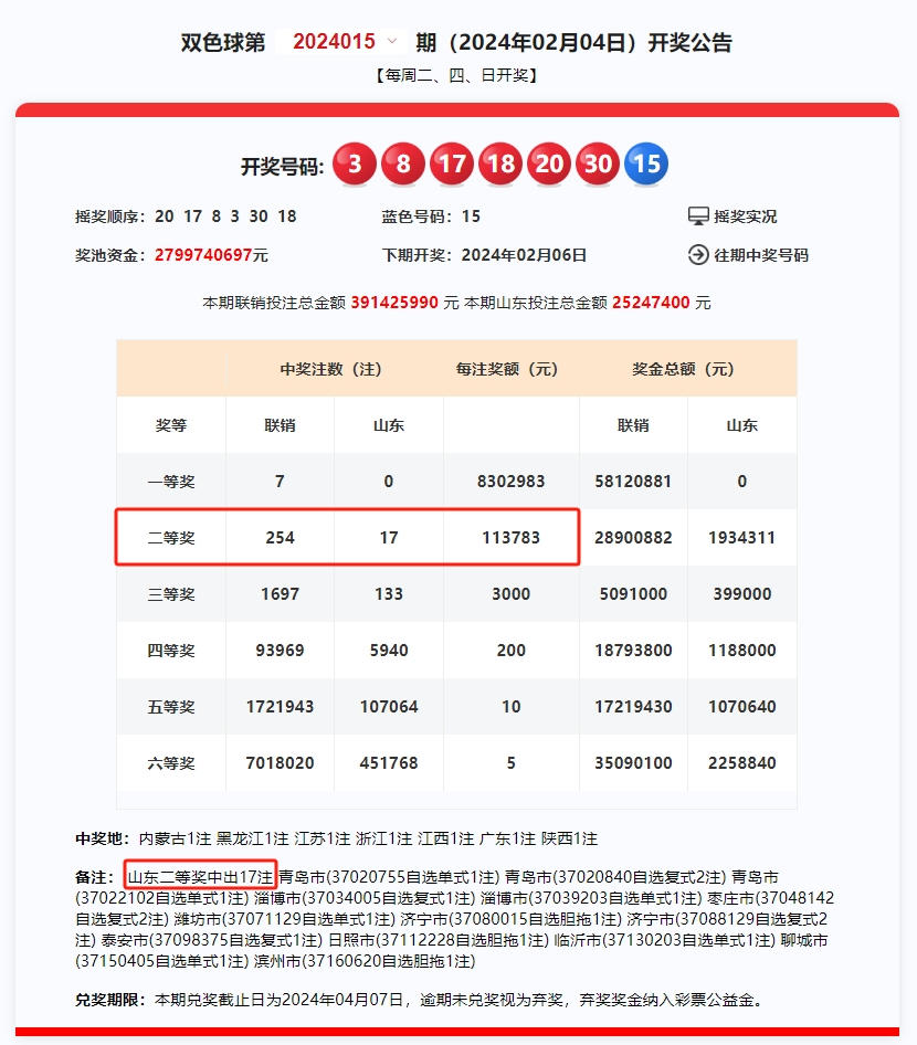 2024年一肖一码一中一特,安全性方案设计_LE版99.884