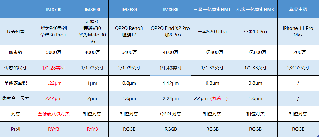 澳门平特一肖100%准确吗,全面数据解析执行_高级款61.644