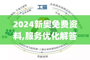 2024新奥全年资料免费大全,动态解析说明_工具版73.346