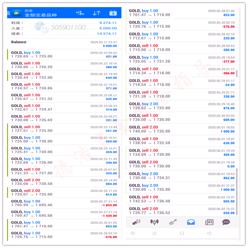 7777788888王中王开奖记录详情,综合分析解释定义_5DM45.622