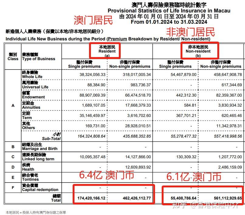 新澳门免费资大全查询,正确解答落实_限量款70.265