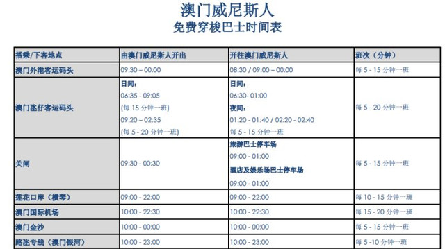 新澳门2024免费资料查询,高速响应设计策略_户外版80.779