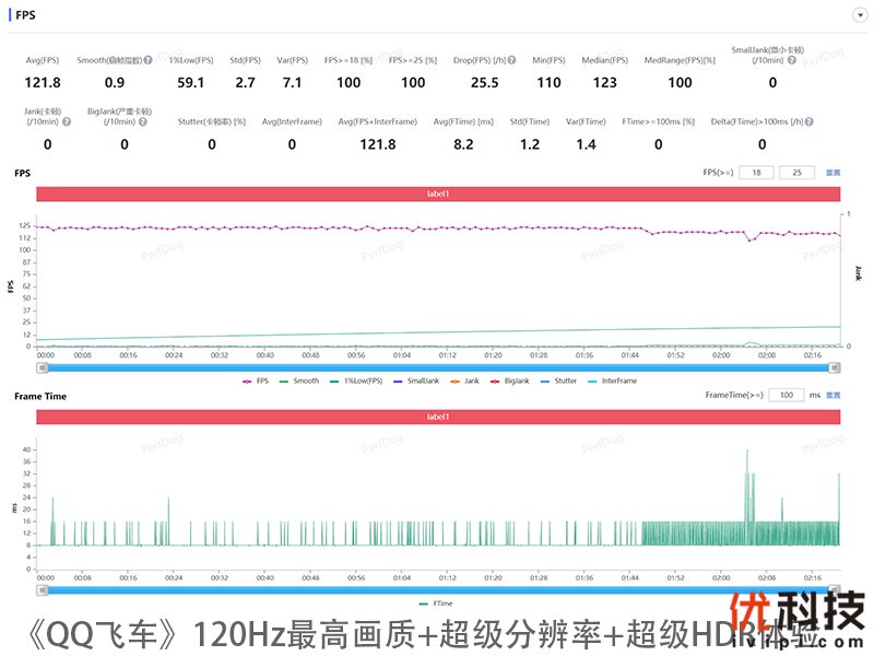 揭秘提升一肖一码100%,科技术语评估说明_UHD款48.405