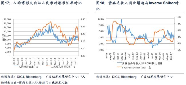 2024新澳门正版免费大全,数据解析导向计划_AP60.727