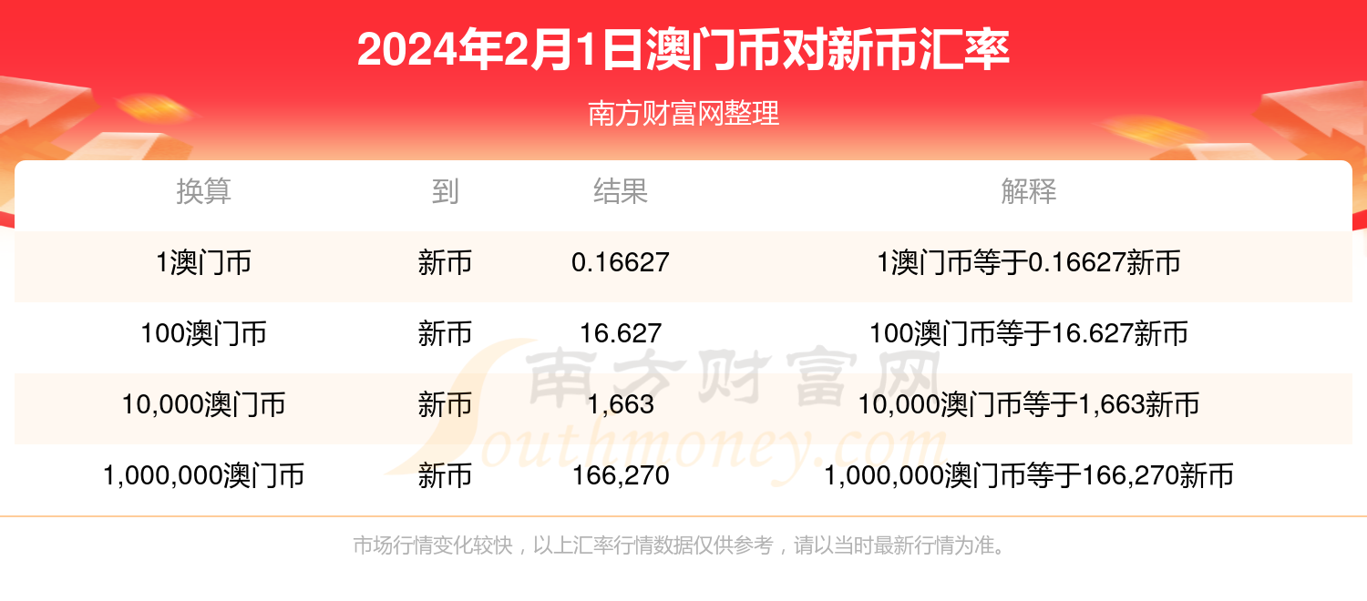 新澳门今晚开特马开奖2024年11月,实地设计评估数据_HT37.315