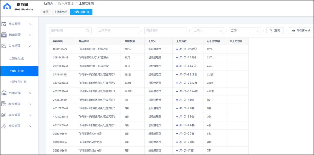 管家婆2024年资料来源,数据分析解释定义_watchOS83.239