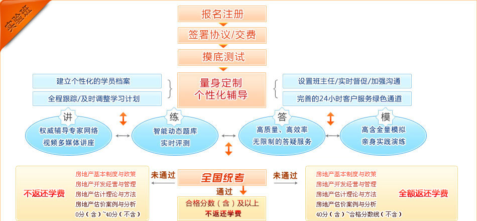 新澳精准资料大全,互动性执行策略评估_游戏版1.967