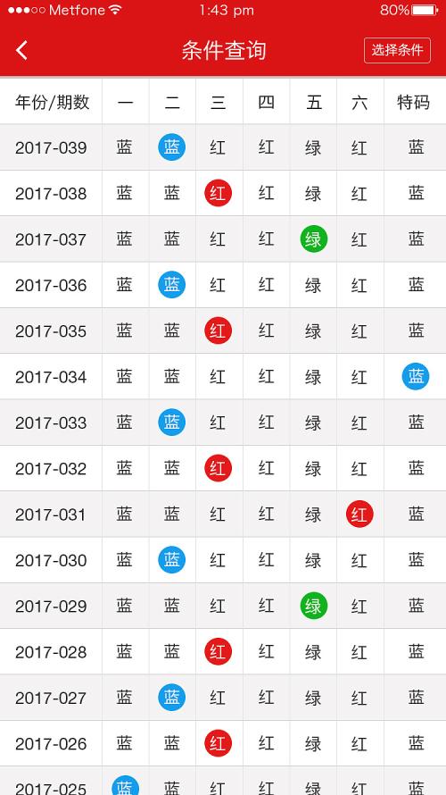 澳门好天天彩正版出来,衡量解答解释落实_Superior75.949