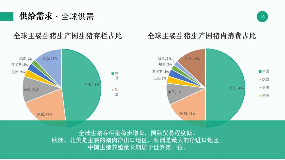 新奥精准资料免费提供630期,数据分析说明_探索版82.326