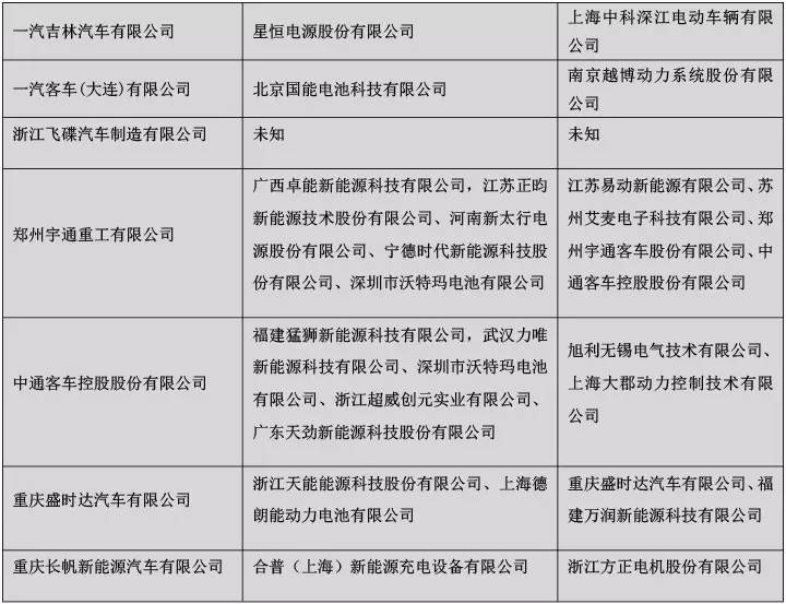 澳门正版资料全年免费公开精准,数量解答解释落实_顶级版26.158